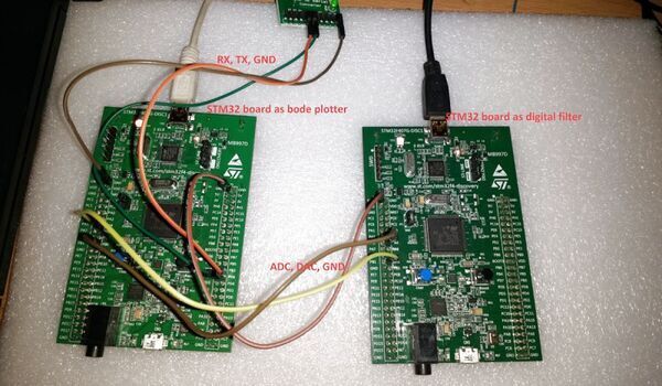 Bode Analyzer using STM32F407 Discovery board