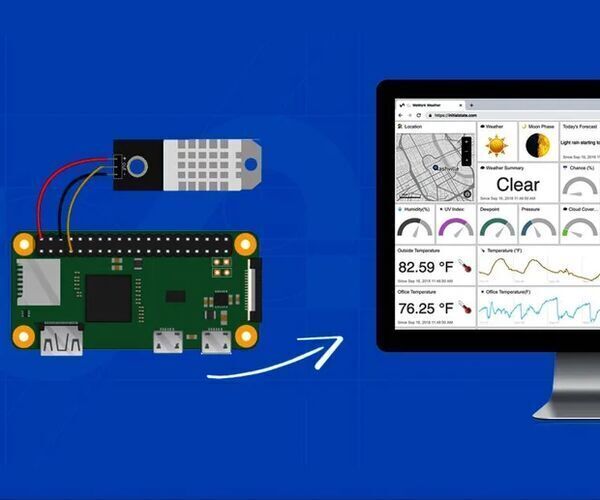 How to Build a Raspberry Pi Temperature Monitor