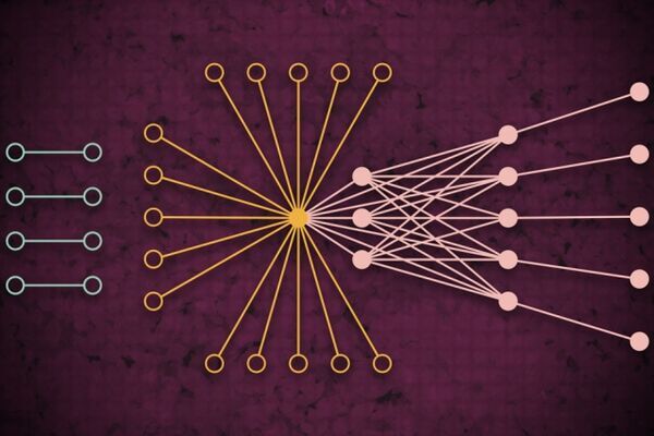Supercomputer analyzes web traffic across entire internet