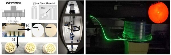 Researchers Use 3D Printing to Make Glass Optical Fiber Preform