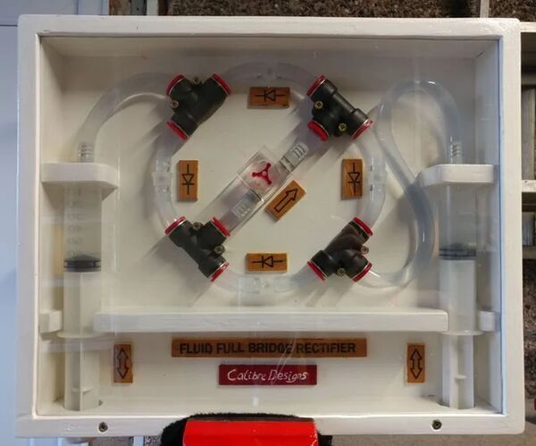 Fluid Bridge Rectifier