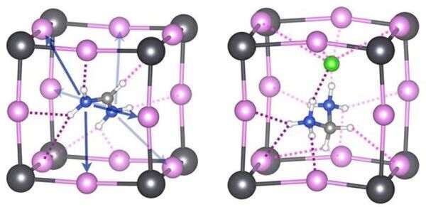 Pushing perovskite solar stability