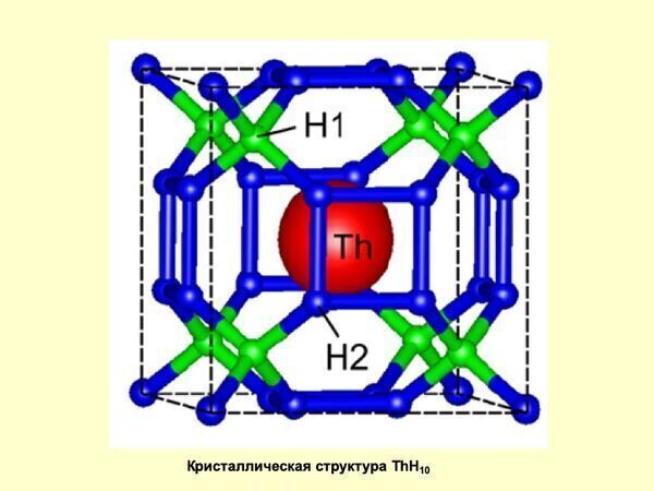 Thorium superconductivity: scientists discover a new high-temperature superconductor