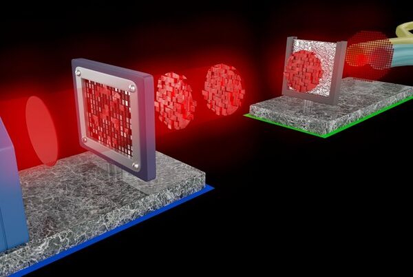 Cryptography without secret keys