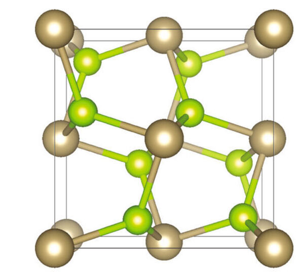 New Spin Directions In Pyrite An Encouraging Sign For Future Spintronics