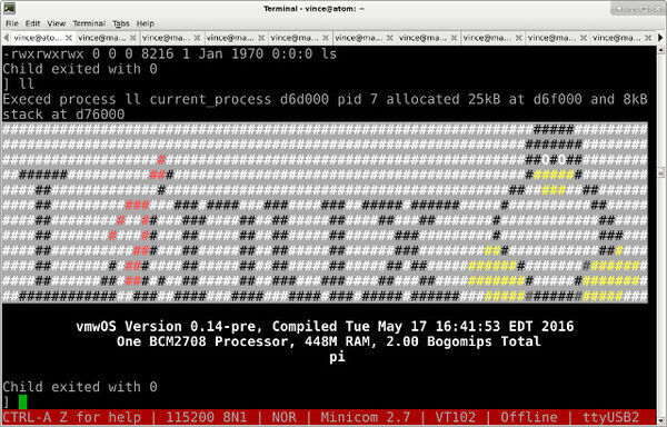 VMWos -- a homebrew operating system for the Raspberry Pi