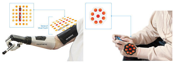 ‘Electronic skin for haptic interfaces’ – light, tight and battery-free