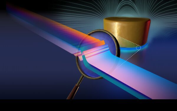 Cheers! Maxwell’s electromagnetism extended to smaller scales