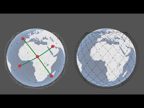 A new network design for the “Internet from space”