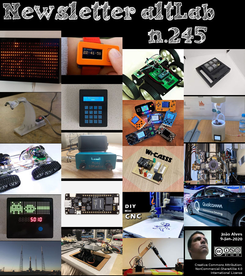 Newsletter245Cover