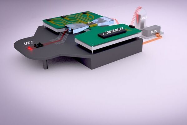 How to verify that quantum chips are computing correctly