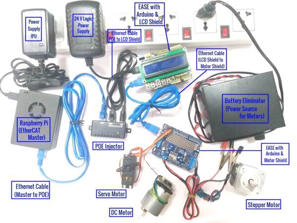 EASE w/ LCD & Motor Shield Using RaspberryPi Master Tutorial