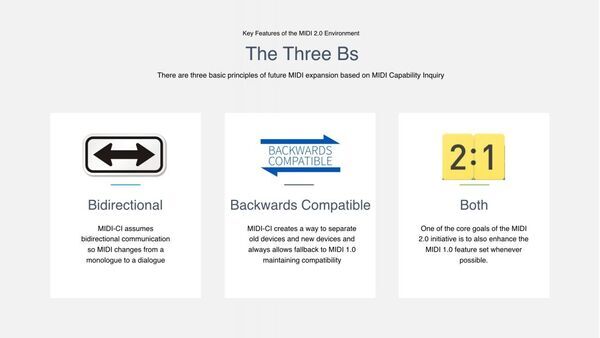 Details about MIDI 2.0™, MIDI-CI, Profiles and Property Exchange