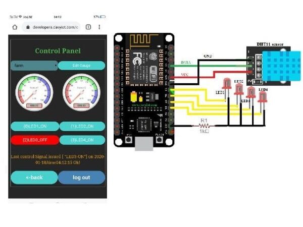 Monitor temp/humidity and control LED from anywhere!!