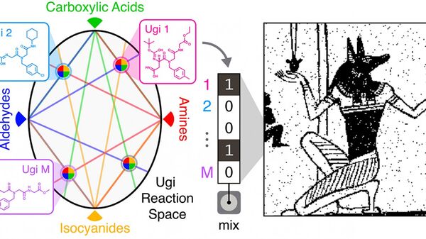 Researchers report progress on molecular data storage system