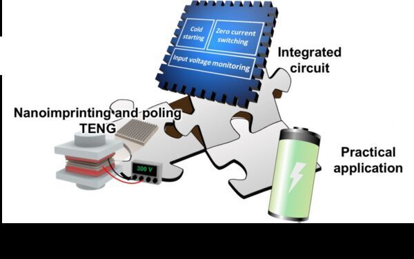 Static Electricity as Strong as Lightening Can Be Saved in a Battery