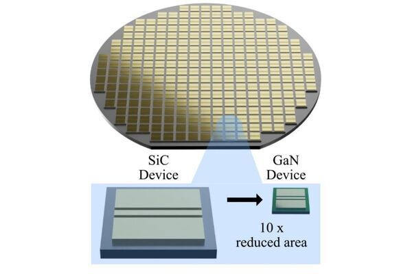 STMicroelectronics and TSMC Collaborate to Accelerate Market Adoption of Gallium Nitride-Based Products