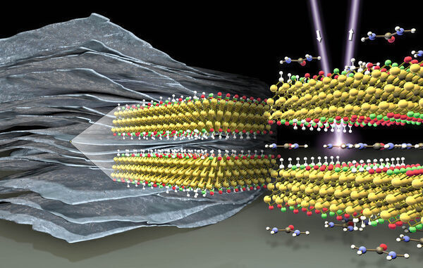 Fast and furious: New class of 2D materials stores electrical energy