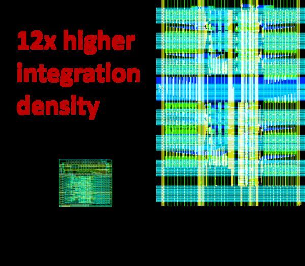 A flexible brain for AI