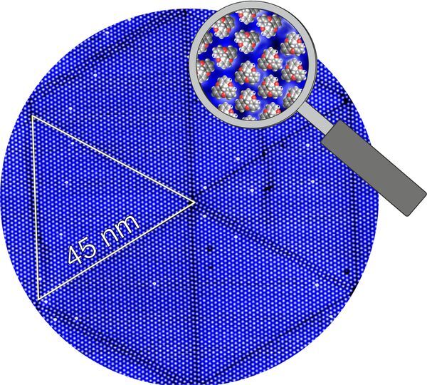 How molecules self-assemble into superstructures