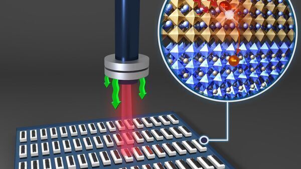 Introducing the light-operated hard drives of tomorrow