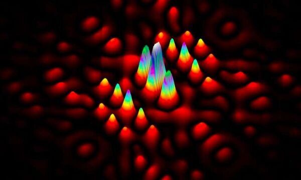 Machine Learning To Scale Up The Quantum Computer