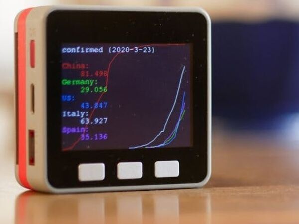 Covid-19 Data Monitor