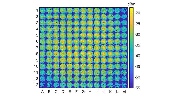 Extreme High-Frequency Signals Enable Terabits-Per-Second Data Links