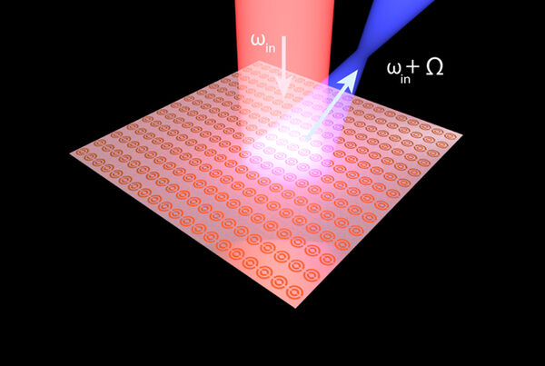 Flat-panel technology could transform antennas, wireless and cell phone communications