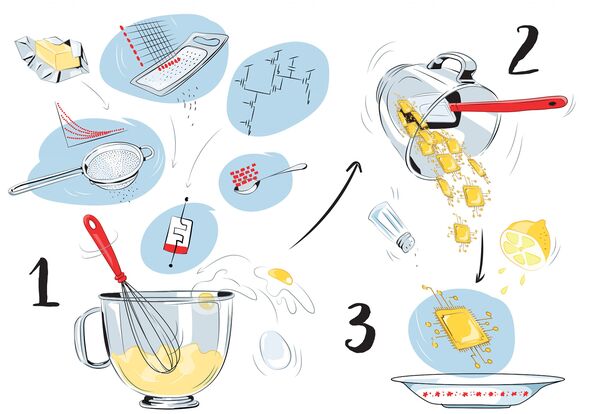 Recipe for Neuromorphic Processing Systems?