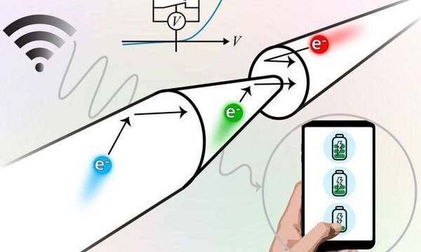 UNC-Chapel Hill researchers develop one-way street for electrons