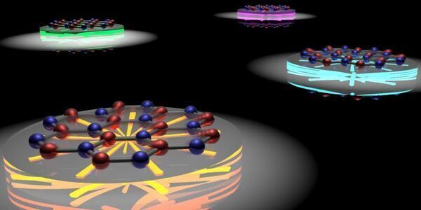 Stretchable sheets of atoms tuned for quantum technologies