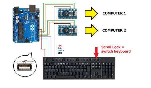 Arduino-(KVM)-Switch