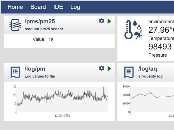 Build an Inhouse IoT Air Quality Sensor - No Cloud Required