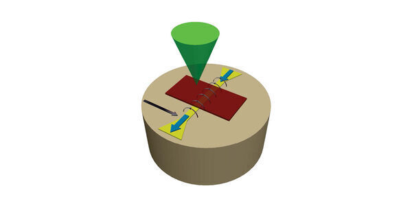 Bose-Einstein condensate: magnetic particles behave repulsively