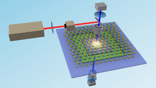 ‘Strange effect’ raises possibility of smaller, smarter optical filters