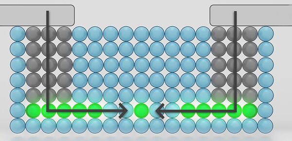 NIST Scientists Create New Recipe for Single-Atom Transistors