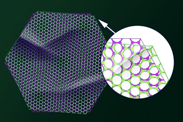 Researchers map tiny twists in “magic-angle” graphene
