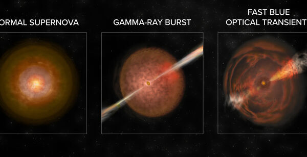 Astronomers Discover New Class of Cosmic Explosions