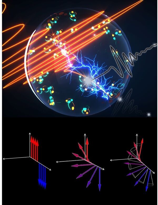 Scientists use light to accelerate supercurrents, access forbidden light, quantum properties