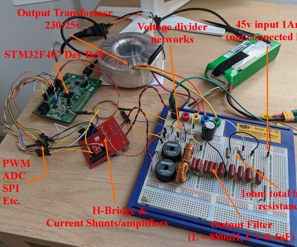 Grid Tie Inverter