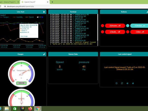 IOT automation dashboard