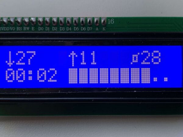 Network speedtest with display