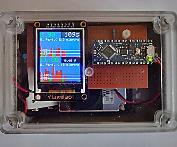 Portable Fine Particle Measurement