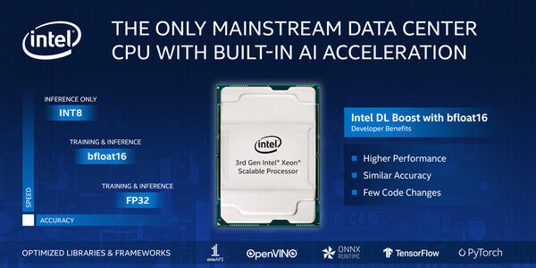 Intel Announces Unmatched AI and Analytics Platform with New Processor, Memory, Storage and FPGA Solutions