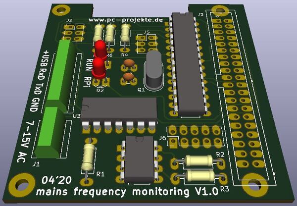 mains frequency measurement unit