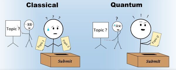 Quantum physics provides a way to hide ignorance