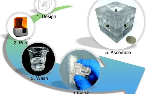 A Rubik's microfluidic cube