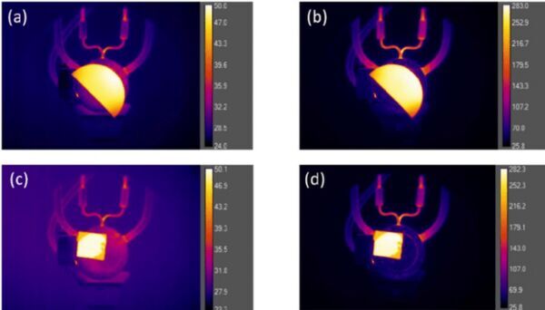 New method measures temperature within 3D objects