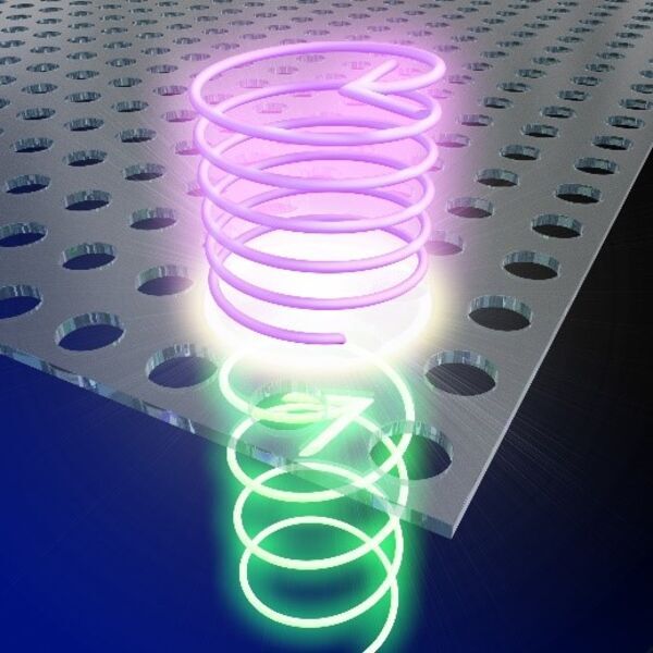 Photonic crystal light converter